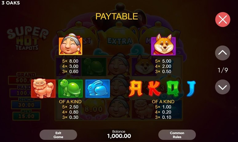 Super Hot Teapots Paytable