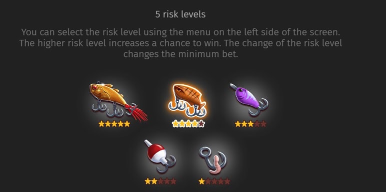 Fishing Club Risk Levels