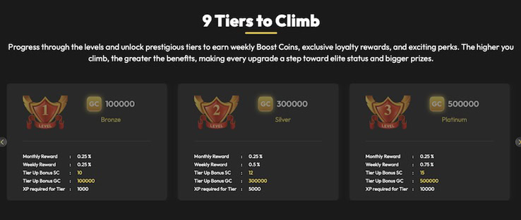 Gold Machine VIP Bonus