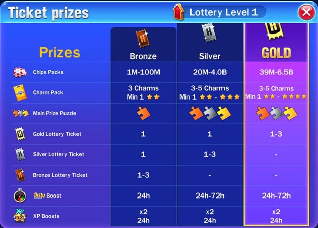 Huuuge Lottery