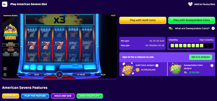 Spindoo Slot Info