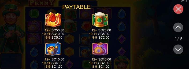 Lucky Penny Paytable