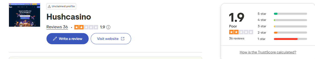 HushCasino user ratings