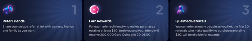 Chanced Referral Bonus