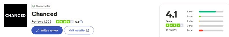 Chanced Trustpilot