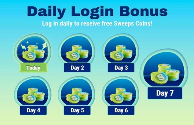 LuckyLand Casino Daily Bonus