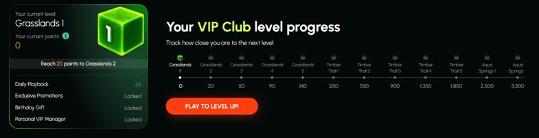 Playtana VIP Bonus