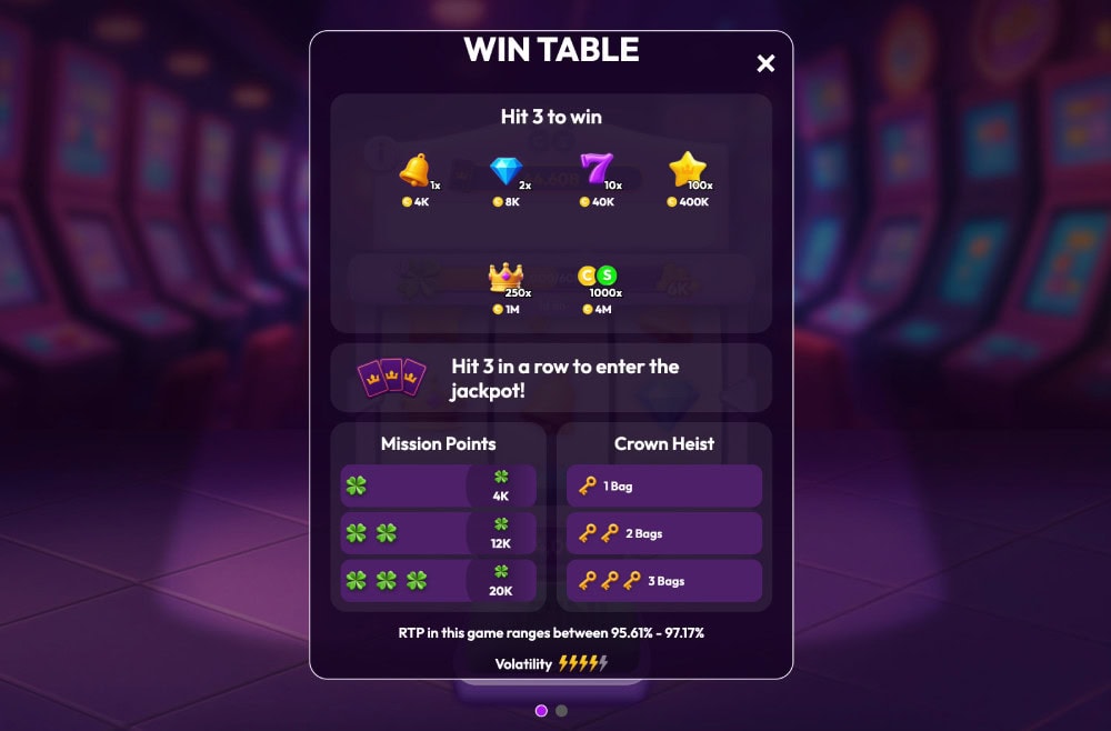 spinning crowns win table screen
