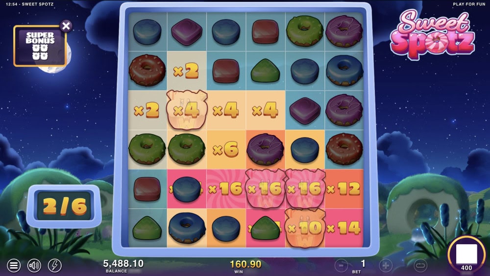 sweet spotz slotmill