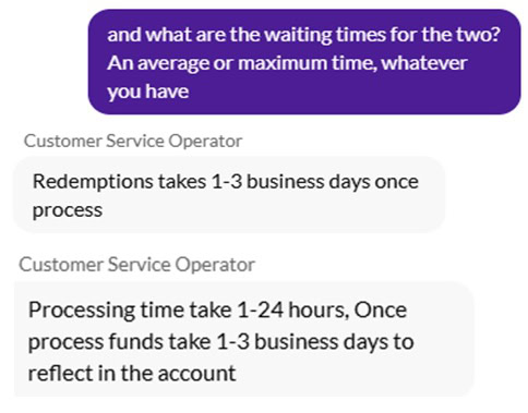 Wandando Redemptions