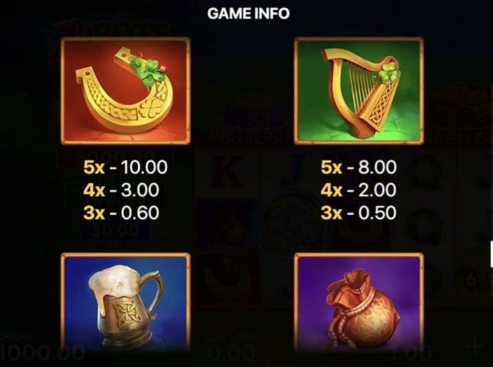 4 Pots Riches Hold and Win Paytable