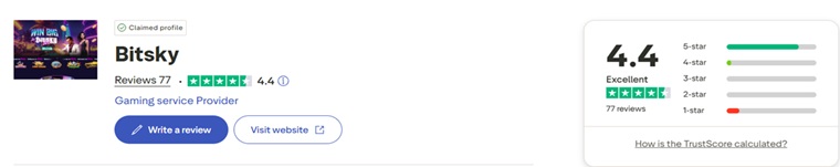 Bitsky Trustpilot