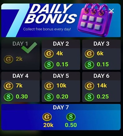Gleaming Slots Daily Bonus