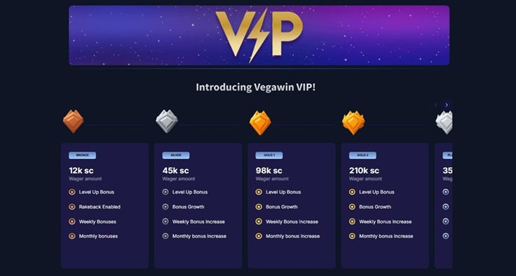 VegaWin VIP Bonus