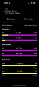 Cheddr Review 2026 | Ratings and Assessment