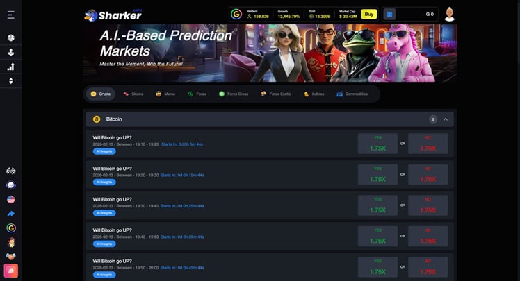 Sharker Prediction Markets