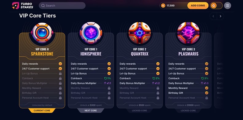 TurboStakes VIP Bonus