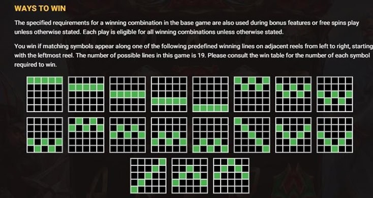 Eternal Duel Paylines