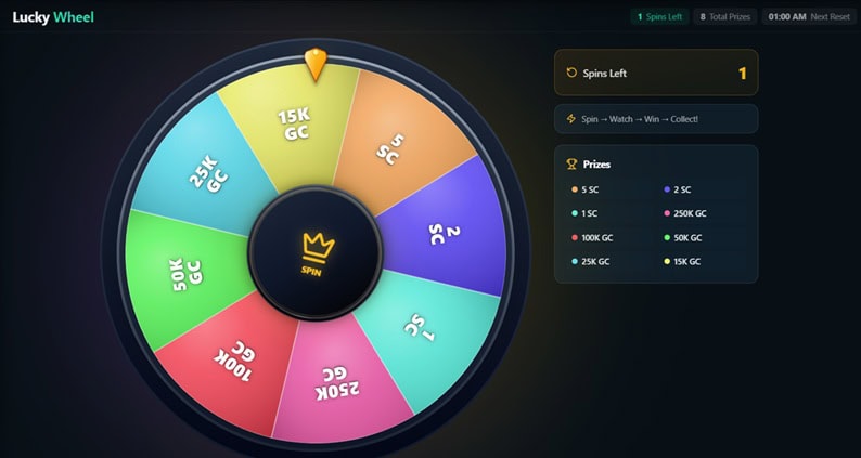 KingPrize Wheel Bonus