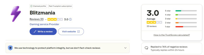 Blitzmania Trustpilot