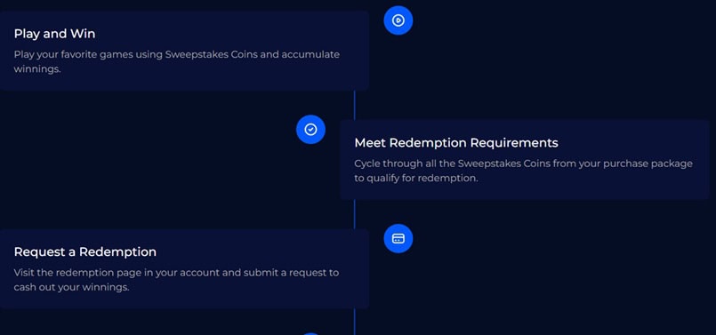 PlaySlotsMobile Banking