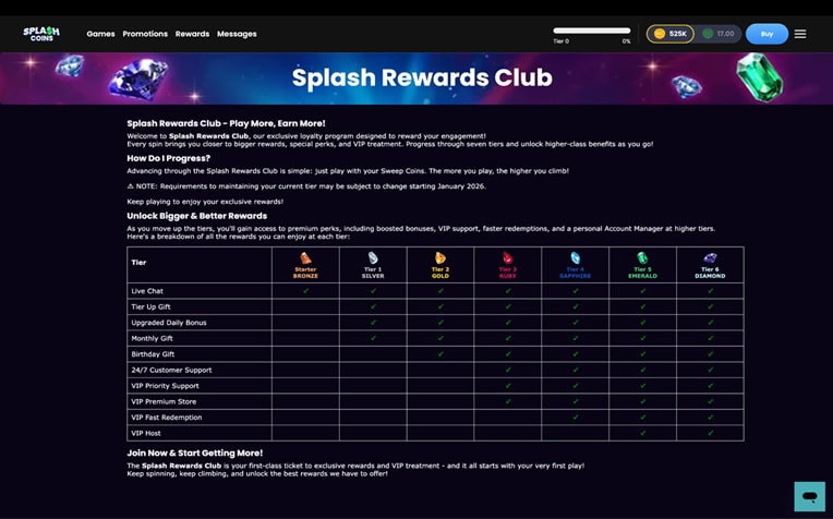 Splash Coins VIP Bonus