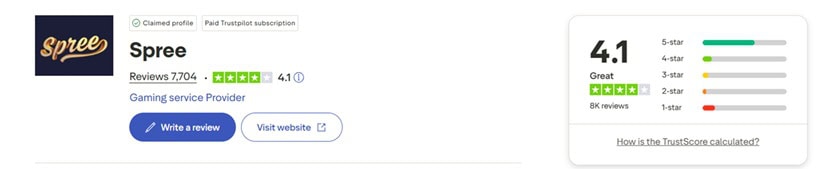 Spree Trustpilot
