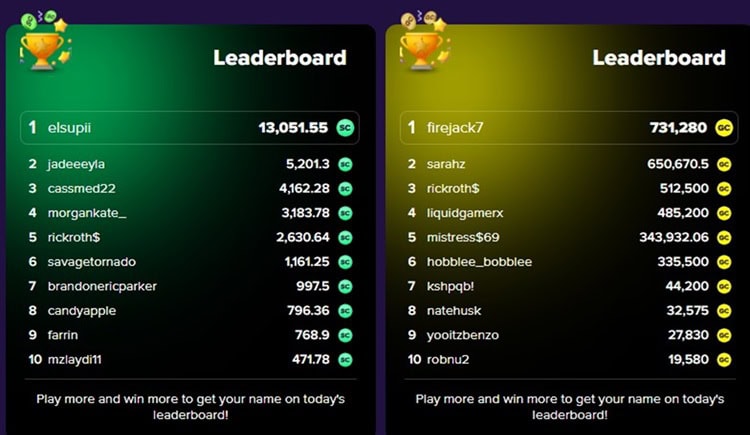 TheBoss Leaderboard