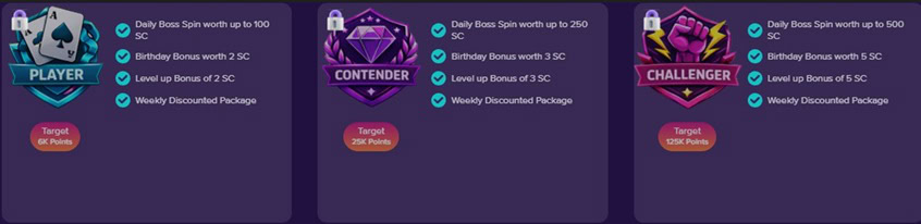 TheBoss VIP Bonus