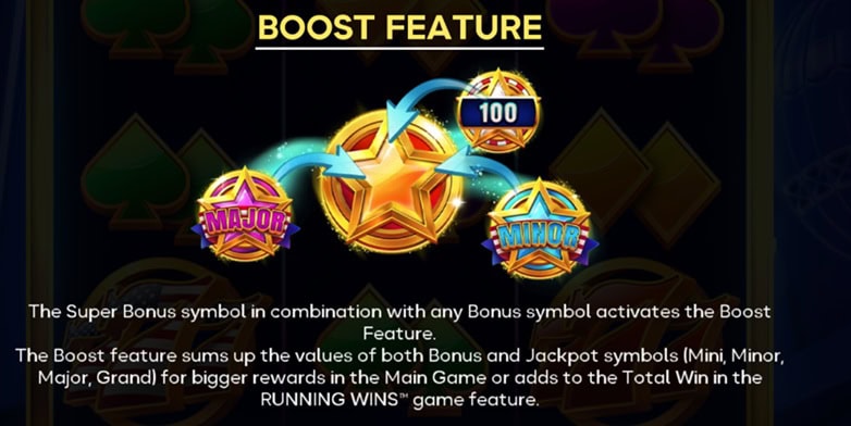 Trump It Coin Link Boost