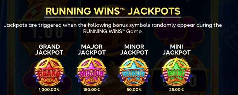 Trump It Coin Link Jackpots