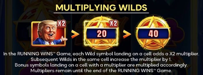 Trump It Coin Link Multiplying