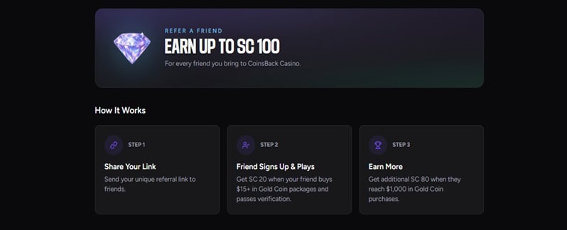 CoinsBack Referral Bonus