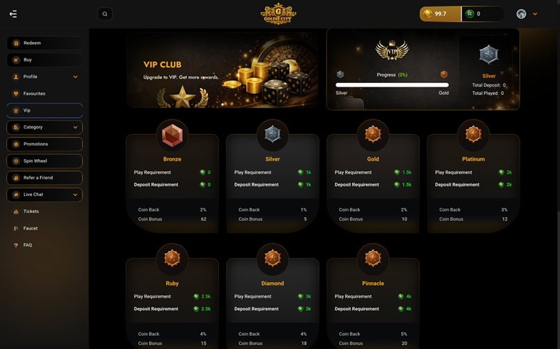 GoldieCity VIP