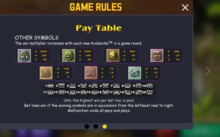 WinWin Sweeps Gonzo's Quest Paytable