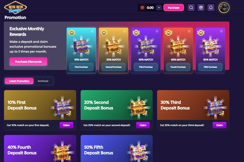 WinWin Sweeps Promos