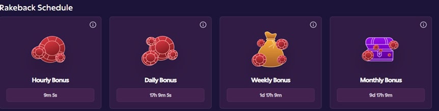 WinWin Sweeps Rakeback Bonus