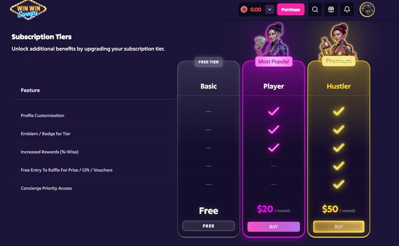 WinWin Sweeps Subscription Tiers