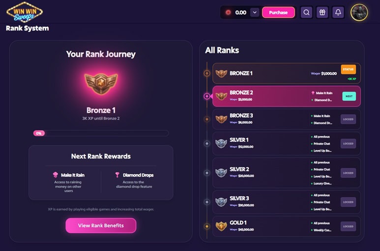 WinWin Sweeps VIP Bonus