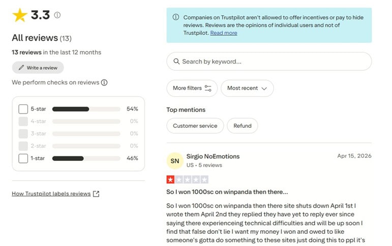 WinPanda Trustpilot