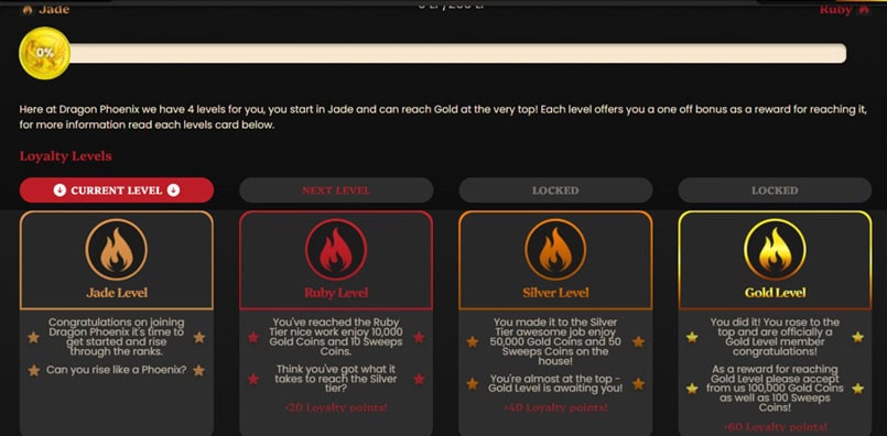 Dragon Phoenix VIP