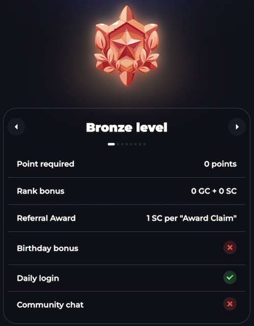 GoatBet VIP