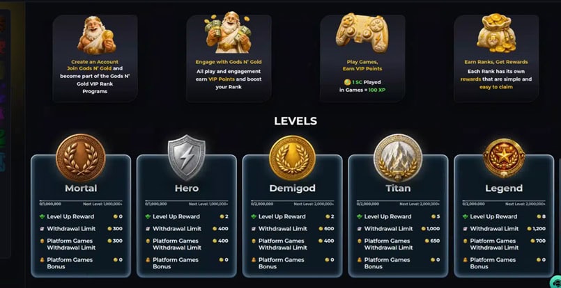 Gods N Gold VIP