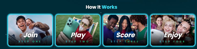 MyBets.us How It Works