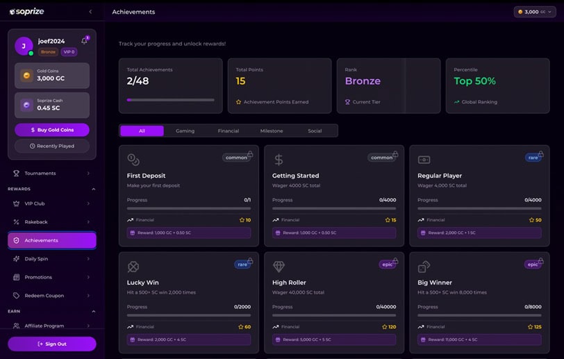 Soprize Achievements