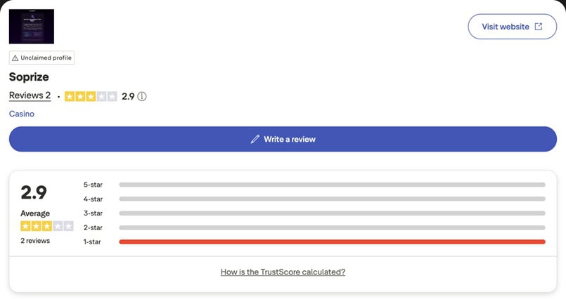 Soprize Trustpilot