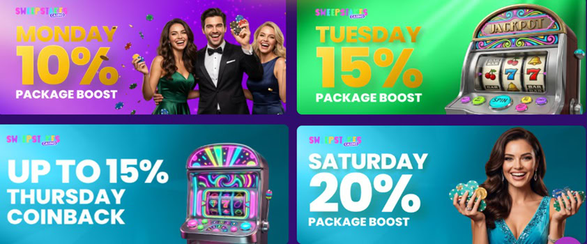 SweepstakesCasino.com Bonuses
