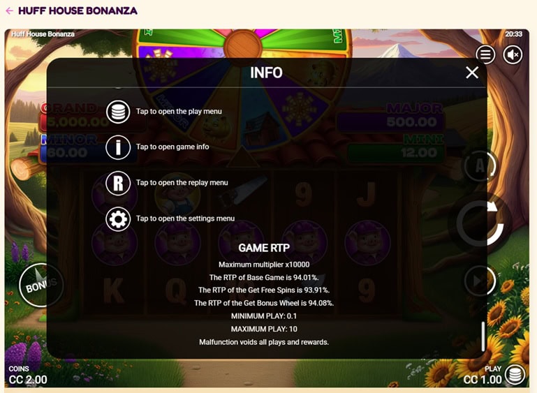 Candy Coins Slot Info