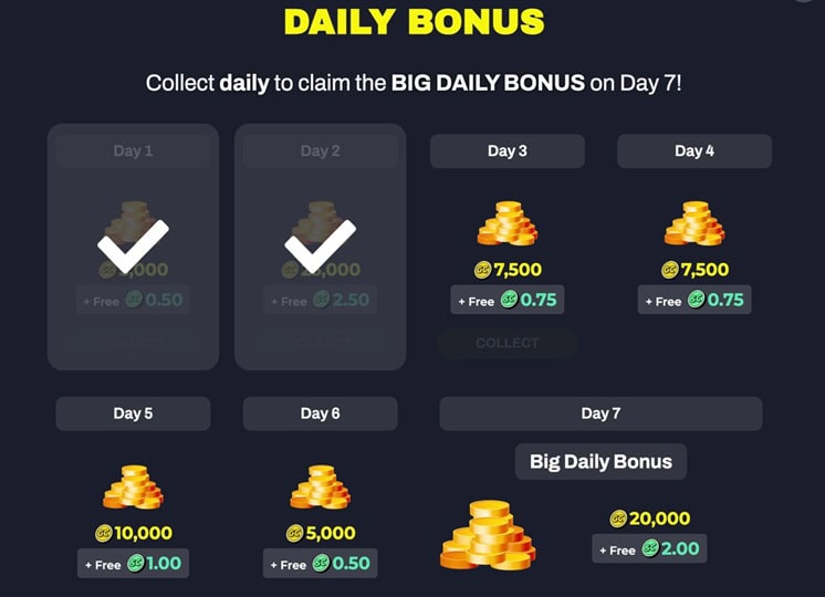 Reel Zappy Daily Bonus