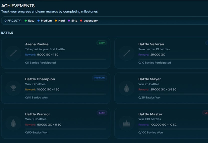 Rune Riches Achievements